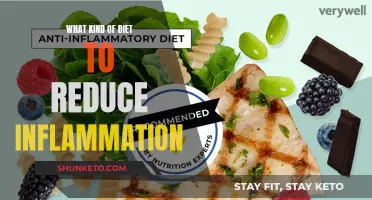 Anti-Inflammatory Diet: Foods to Eat and Avoid