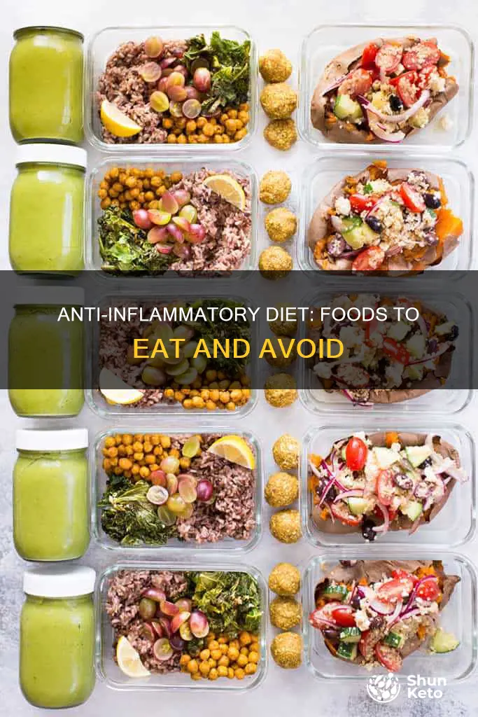what kind of diet to reduce inflammation