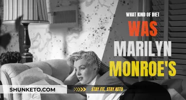Marilyn Monroe's Diet Secrets: A Historical Perspective