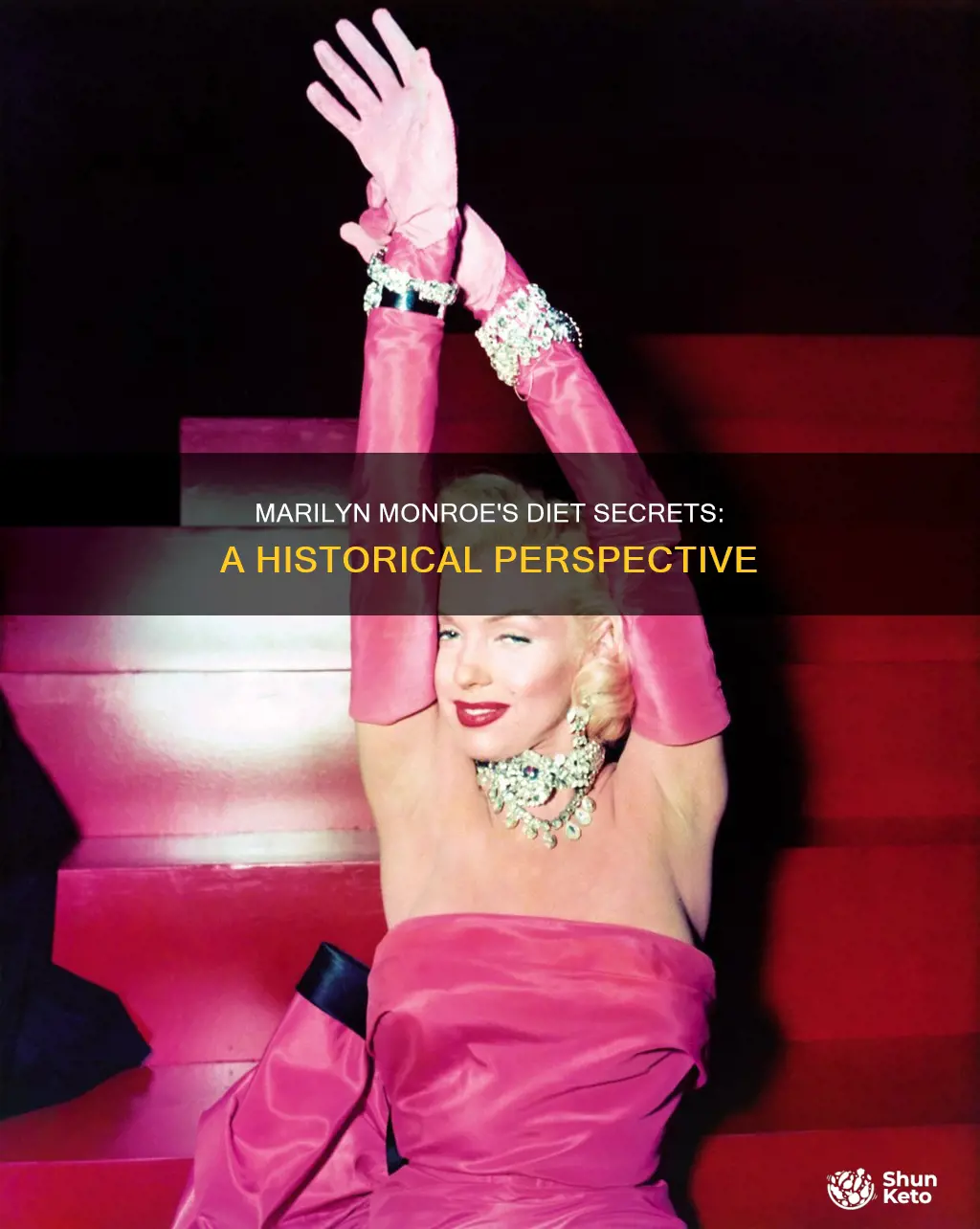 what kind of diet was marilyn monroe