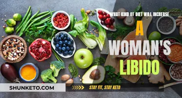 Boosting Libido: The Ultimate Diet Guide for Women