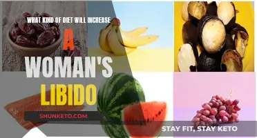 Enhancing Female Libido: Dietary Strategies for Increased Desire