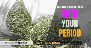 Diet's Impact on Periods: What You Eat vs. Cycle Health