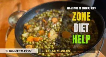Zone Diet: Fighting Diseases, Improving Health