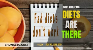 Fad Diets: Exploring Popular Weight Loss Trends