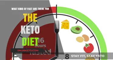 Exploring Different Fasting Methods for Keto Diet Success