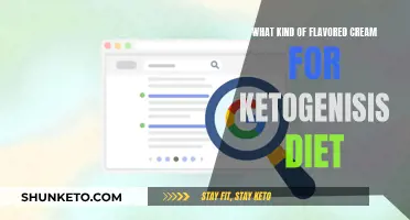 Creamy Keto Delights: Exploring Flavorful Options for Your Diet