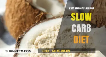 Flour Power: Slow Carb Diet Flour Options