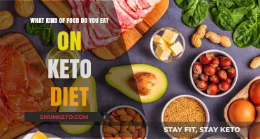 Keto Diet Essentials: Delicious Low-Carb Foods to Fuel Your Lifestyle