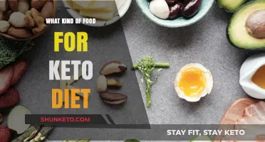 Keto-Friendly Foods: Delicious Low-Carb Options for Your Diet Plan