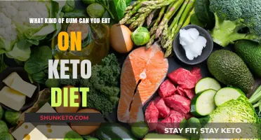 Keto-Friendly Gum Options: Chewing Without Breaking Your Diet