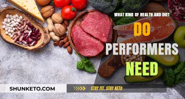 Wellness and Nutrition for Performers