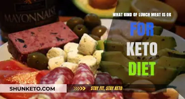 Keto-Friendly Lunch Meats: What to Choose for Low-Carb Success