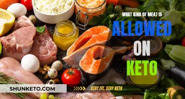 Keto-Friendly Meats: What You Can Eat