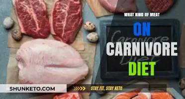 Carnivore Diet: What Meats to Eat