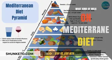 Mediterranean Diet: Which Milk is Best?