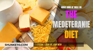 Dairy Dilemma: Mediterranean Diet's Milk Choices