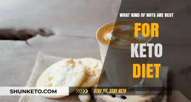 Top Keto-Friendly Nuts for Low-Carb, High-Fat Snacking Success