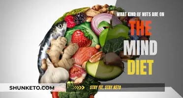 Mind Diet Nuts: Unlocking the Secrets of Healthy Fats