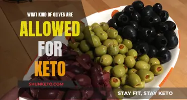 Olives on Keto: Which Varieties Are Best?