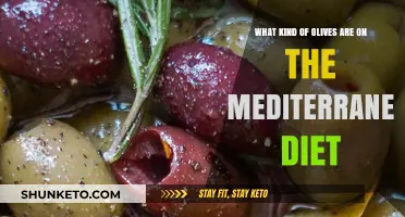 Olives on the Mediterranean Diet: What Kinds are Best?