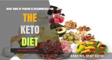 Who Should Try Keto? Ideal Candidates for the Ketogenic Diet