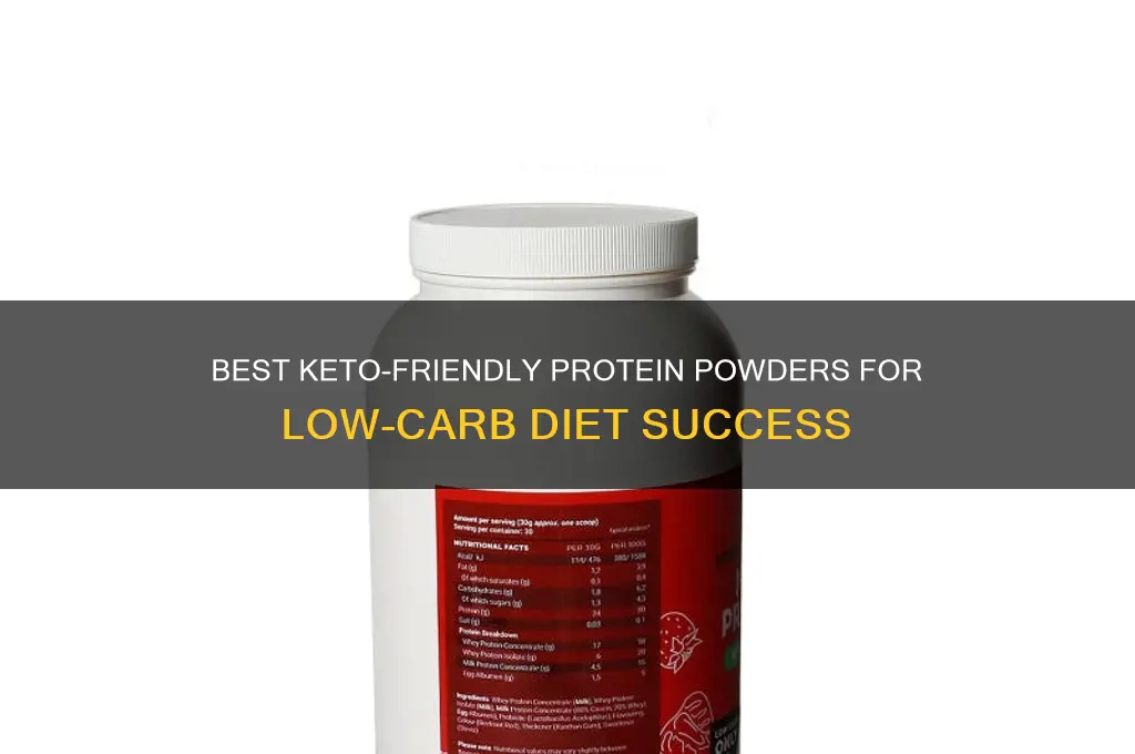 what kind of protein powder is best for keto diet