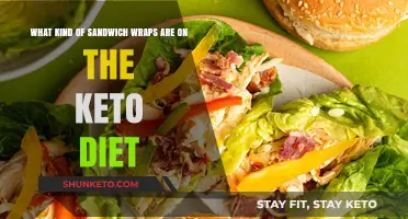 Keto-Friendly Sandwich Wrap Ideas: Low-Carb Options for Your Diet