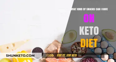 Keto-Friendly Snack Ideas: Delicious Low-Carb Options to Fuel Your Diet