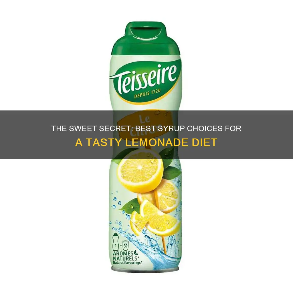 what kind of syrup for lemonade diet