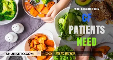 CF Patients: Diet and Nutrition Essentials