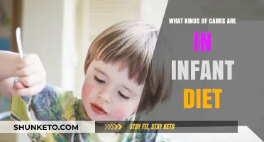 Carbs for Babies: What Types Are Best?