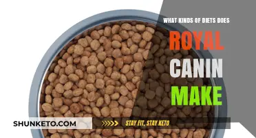 Royal Canin's Diet Offerings: A Comprehensive Overview