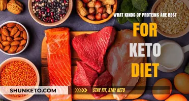 Top Keto-Friendly Proteins to Fuel Your Low-Carb Lifestyle