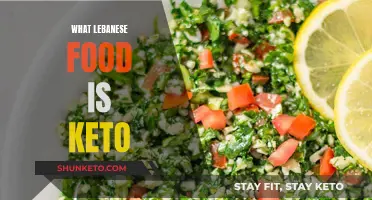 Lebanese Keto Delights: Exploring Low-Carb Mediterranean Flavors