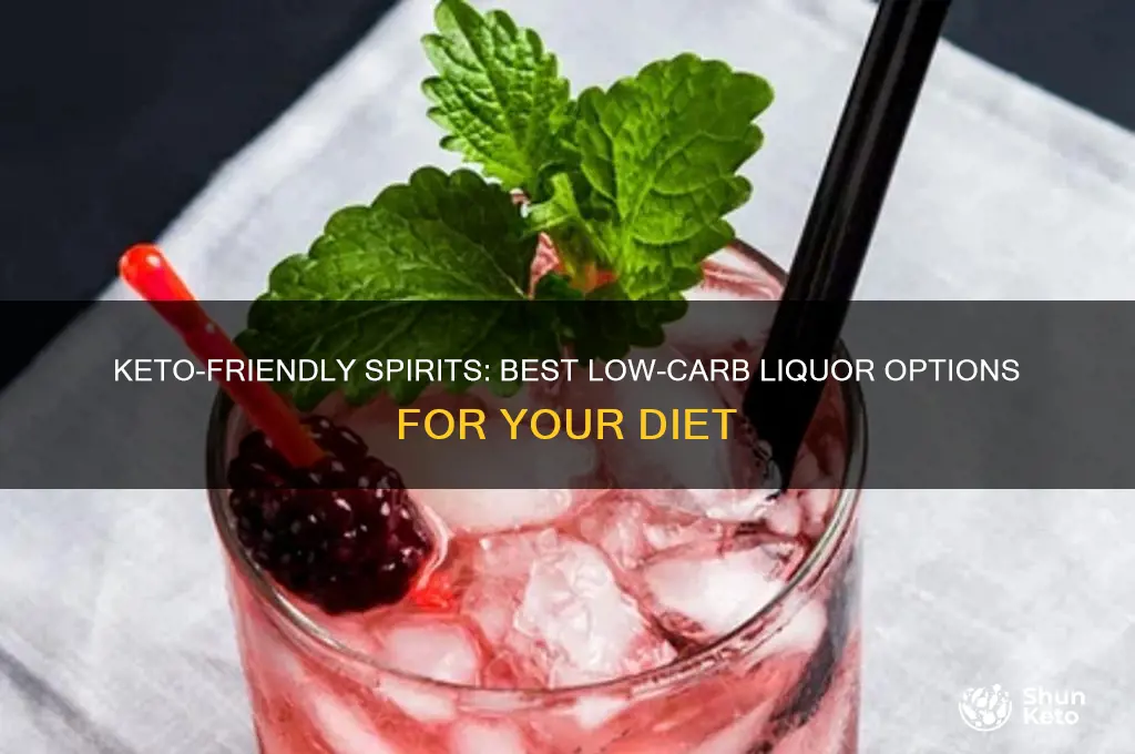 what liquor can you have on keto