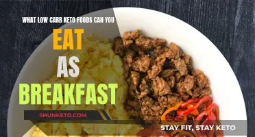 Keto Breakfast Ideas: Delicious Low-Carb Morning Meals