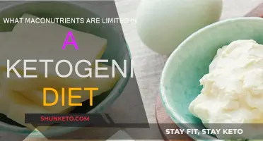 Ketogenic Diet: Limited Macronutrients, Maximum Benefits