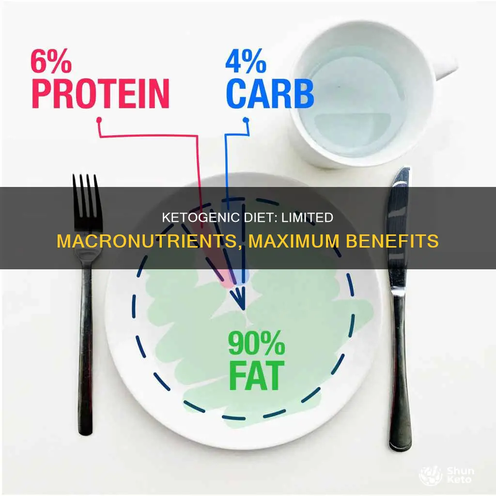 what maconutrients are limited in a ketogenic diet