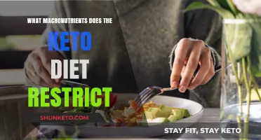 Keto Diet Restrictions: Understanding the Limited Macronutrients for Success