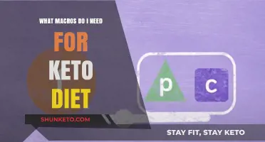 Mastering Keto Macros: Essential Ratios for Optimal Low-Carb Success