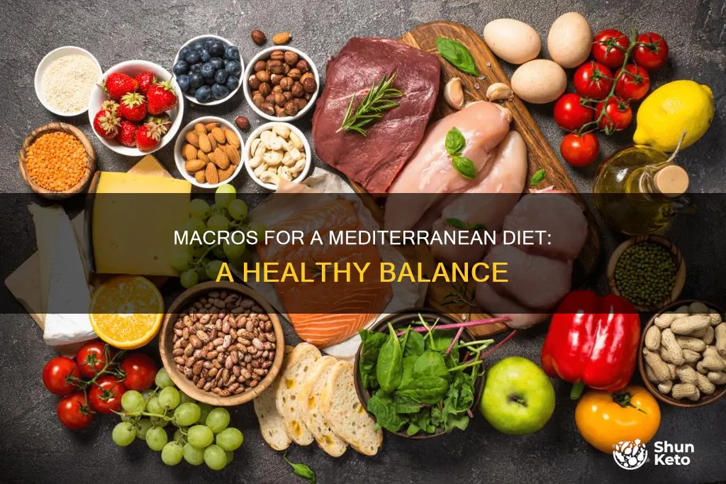 what macros for a mediterranean diet