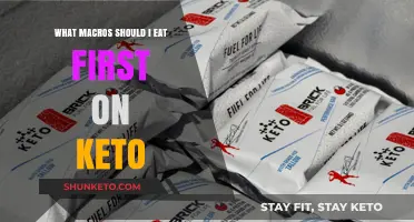 Keto Macros Priority: Which Nutrients to Eat First for Optimal Results