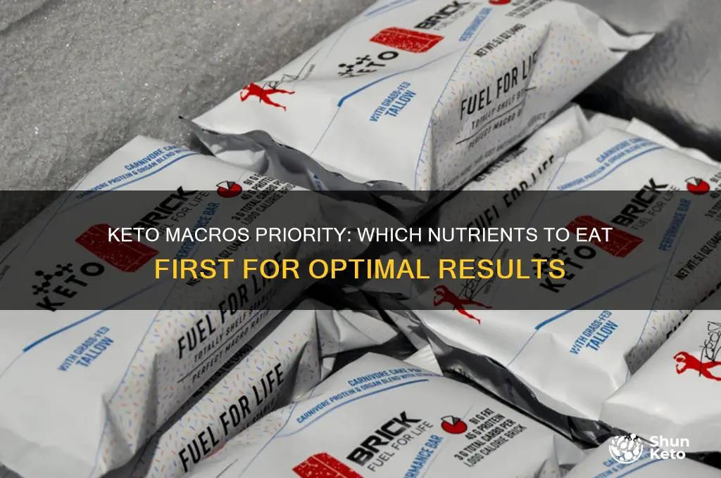 what macros should i eat first on keto