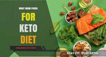 Top Keto-Friendly Foods to Fuel Your Low-Carb Lifestyle