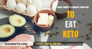 Eliminate These Foods for a Successful Keto Diet Journey