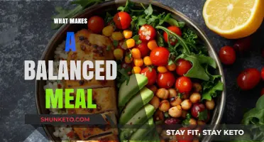 Building a Balanced Meal: The Essential Components