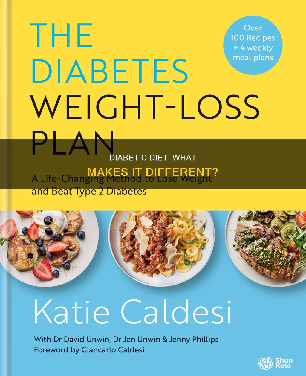 what makes a diet diabetic person