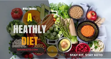 Healthy Eating: Key Components of a Balanced Diet