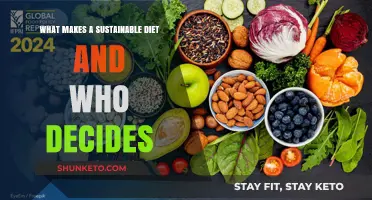 Sustainable Diets: Who Decides What's on Your Plate?